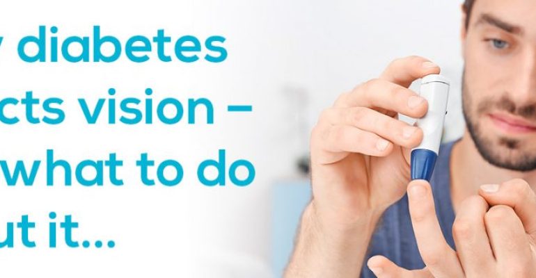 How-diabetes-affects-vision-Anderson-Eye-Care-1024x359